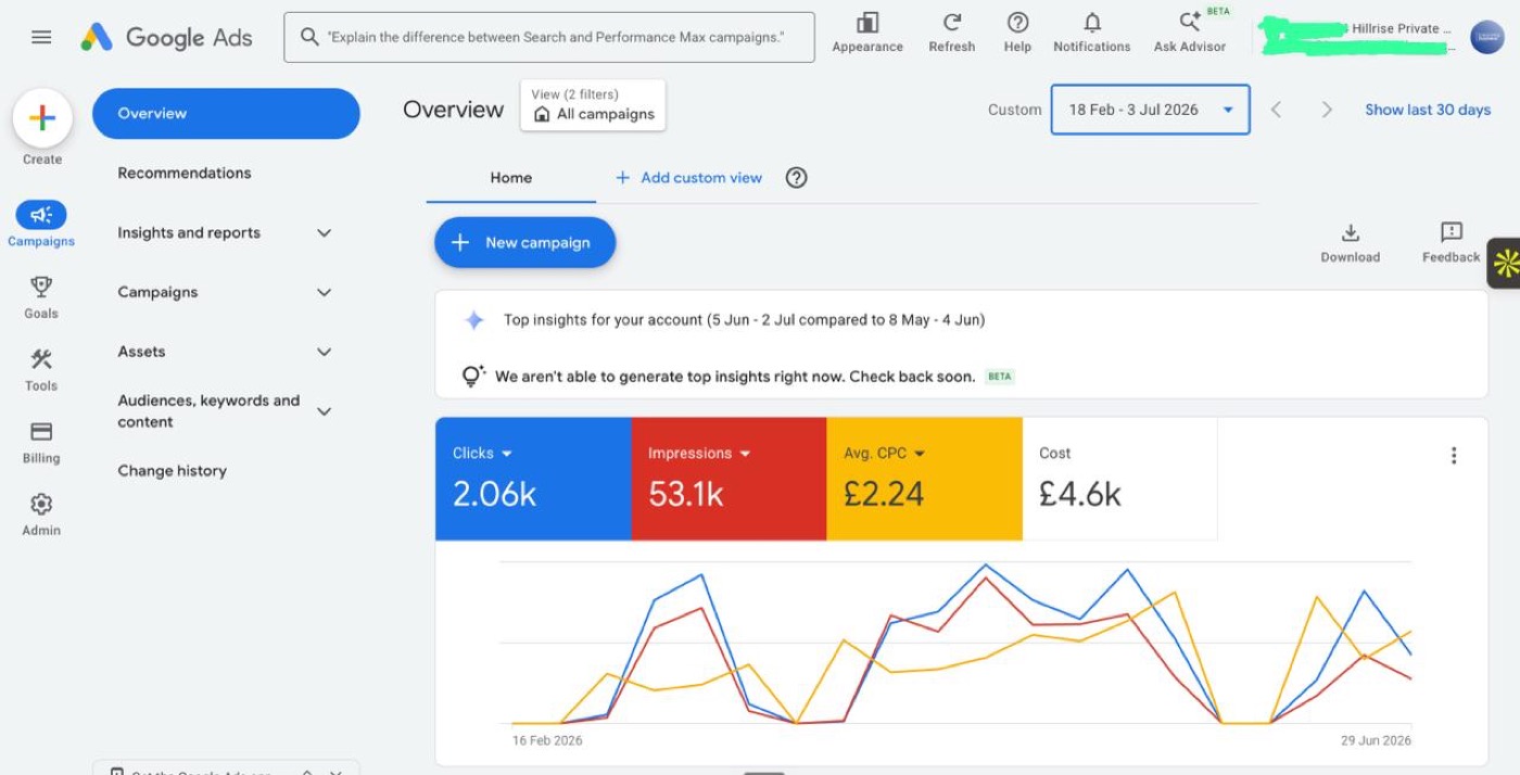 Google Ads da Hillrise Private GP